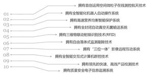 領先生產技術，卓越產品服務——明一國際官方網站解讀